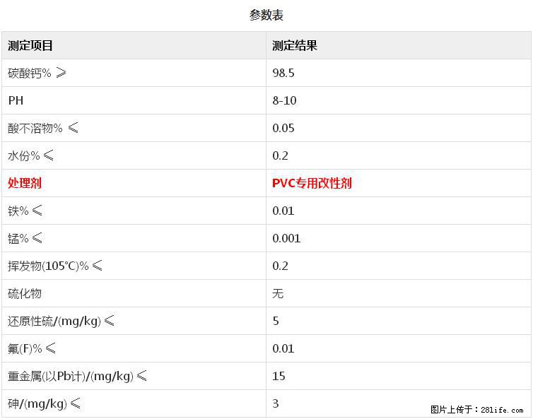 【桂林三鑫新型材料】PVC管材专用复合钙 超细改性碳酸钙 - 其他广告 - 广告专区 - 柳州分类信息 - 柳州28生活网 liuzhou.28life.com