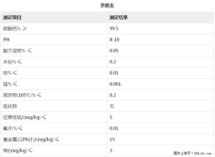 【桂林三鑫新型材料】400目重质碳酸钙 方解石粉重钙粉 - 综合信息 - 其他综合 - 柳州分类信息 - 柳州28生活网 liuzhou.28life.com