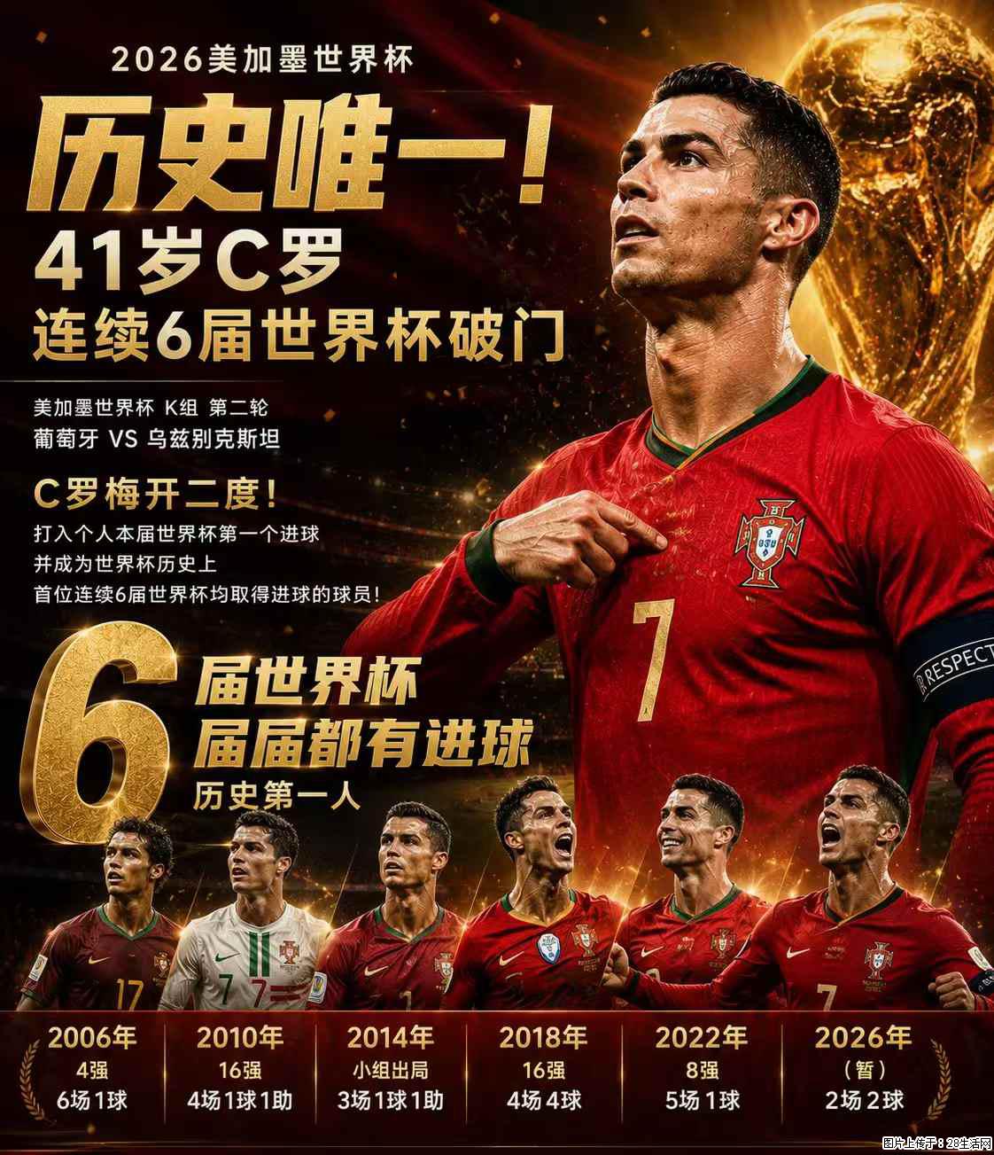 2026美加墨世界杯 历史唯一！41岁C罗 连续6届世界杯破门 - 运动休闲 - 柳州生活社区 - 柳州28生活网 liuzhou.28life.com