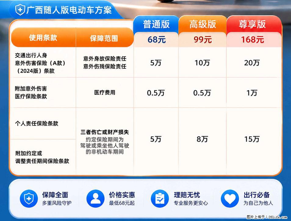 【骑行保障】安全骑行，保障随行！电动车专属保险上线啦！ - 柳州生活资讯 - 柳州28生活网 liuzhou.28life.com